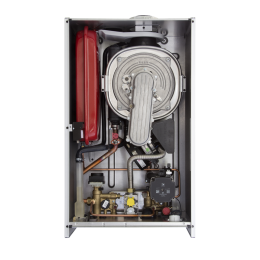 Котел газовый настенный конденсационный BAXI LUNA Platinum+ 24 - 7219692